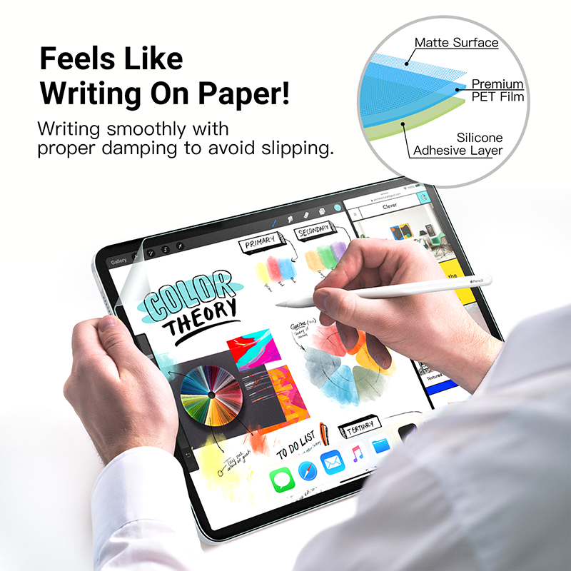 Anti Fingerprint Matte Protect - Tablet Accessories For Students ulasan dan harga