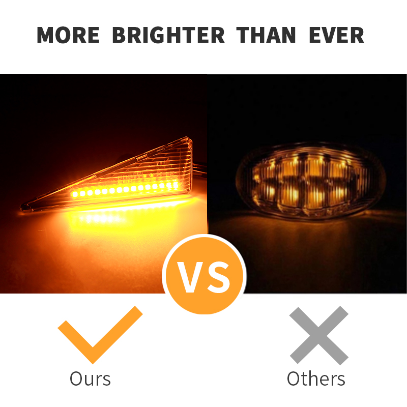 2PCS LED Turn Signal Side Mark - Tablet Accessories Aesthetic ulasan dan harga