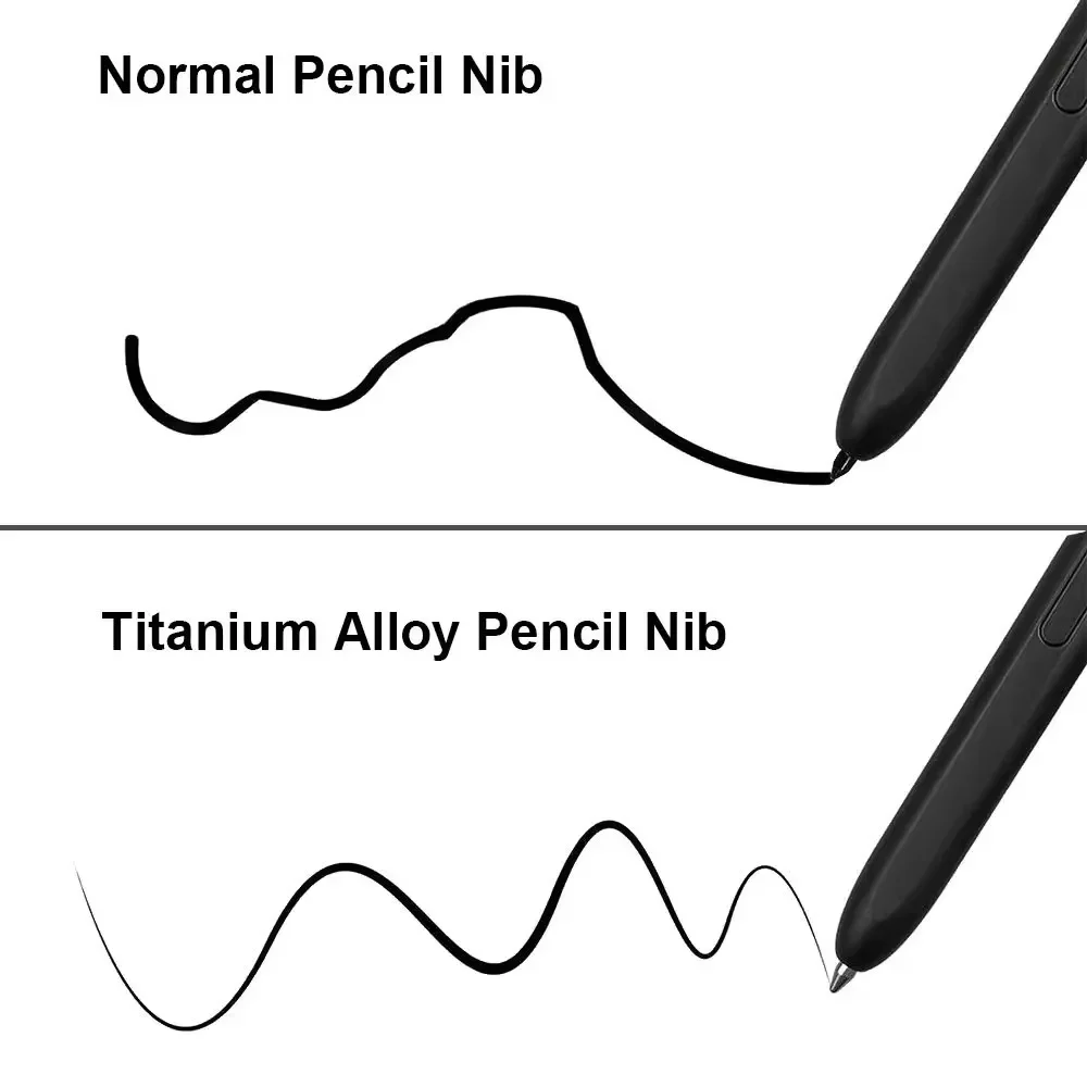 Tablet Pencil Nib Wear Resista - Tablet Drawing Accessories ulasan dan harga