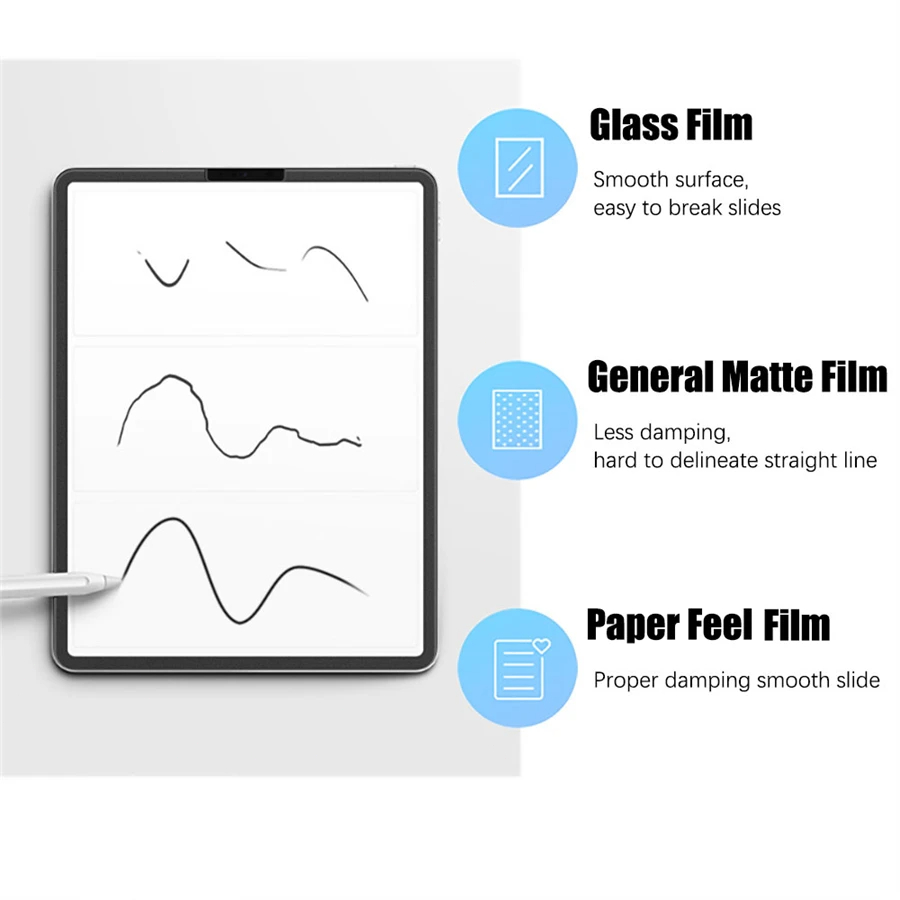 3Pcs Paper Feel Like Screen Pr - Teclast Tablet Accessories ulasan dan harga