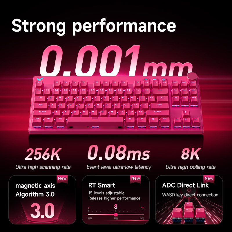 Mchose Mix87 Magnetic Swtich K - Tablet Accessories Keyboard ulasan dan harga