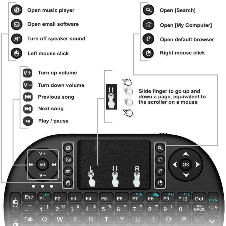Mini Wireless Keyboard 2.4GHz  - Windows Tablet Accessories ulasan dan harga